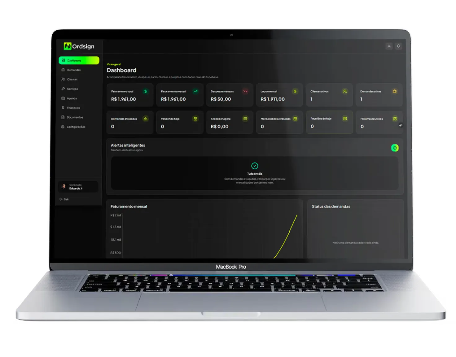 Painel financeiro do Ordsign em um notebook